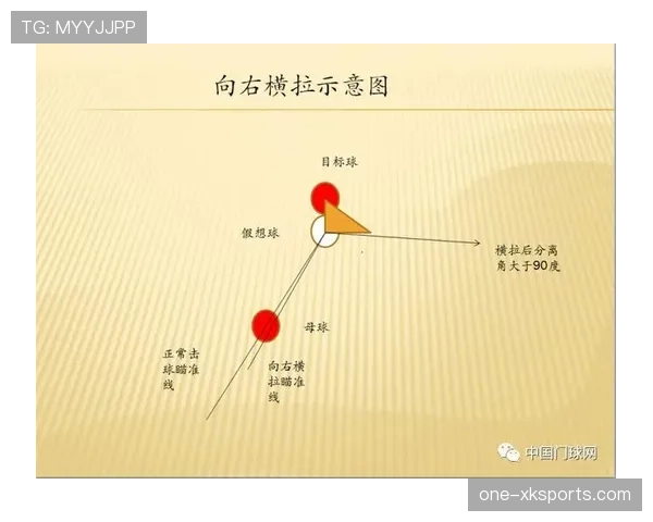 门线判定的判罚依据:整球越线与门线技术介入标准 门线判定的判罚依据:整球越线与门线技术介入标准
