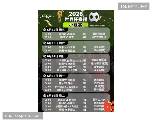 2026世界杯为什么这样安排资格