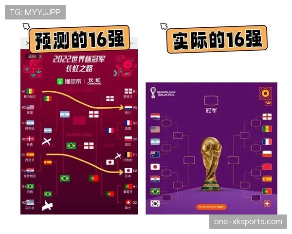 世界杯E组黑马预测终极版